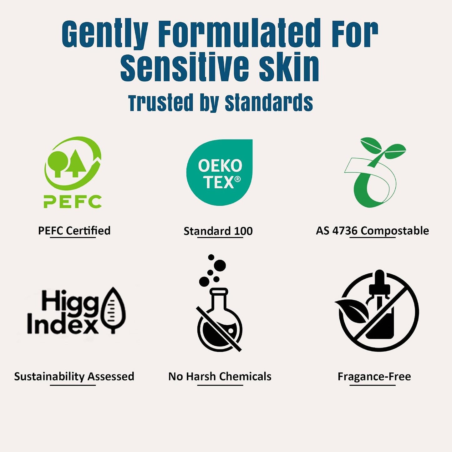 Disposable Face Towels, 10 X 12 in XL Facial Towels, 50 Count | Clinically Tested, Reduce Redness, Skin Soothing, Sensitive Skin Friendly, Biodegradable, Skincare, Women Cleansing,Absorbent