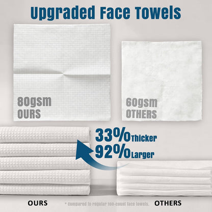 Disposable Face Towels, 10 X 12 in XL Facial Towels, 50 Count | Clinically Tested, Reduce Redness, Skin Soothing, Sensitive Skin Friendly, Biodegradable, Skincare, Women Cleansing,Absorbent