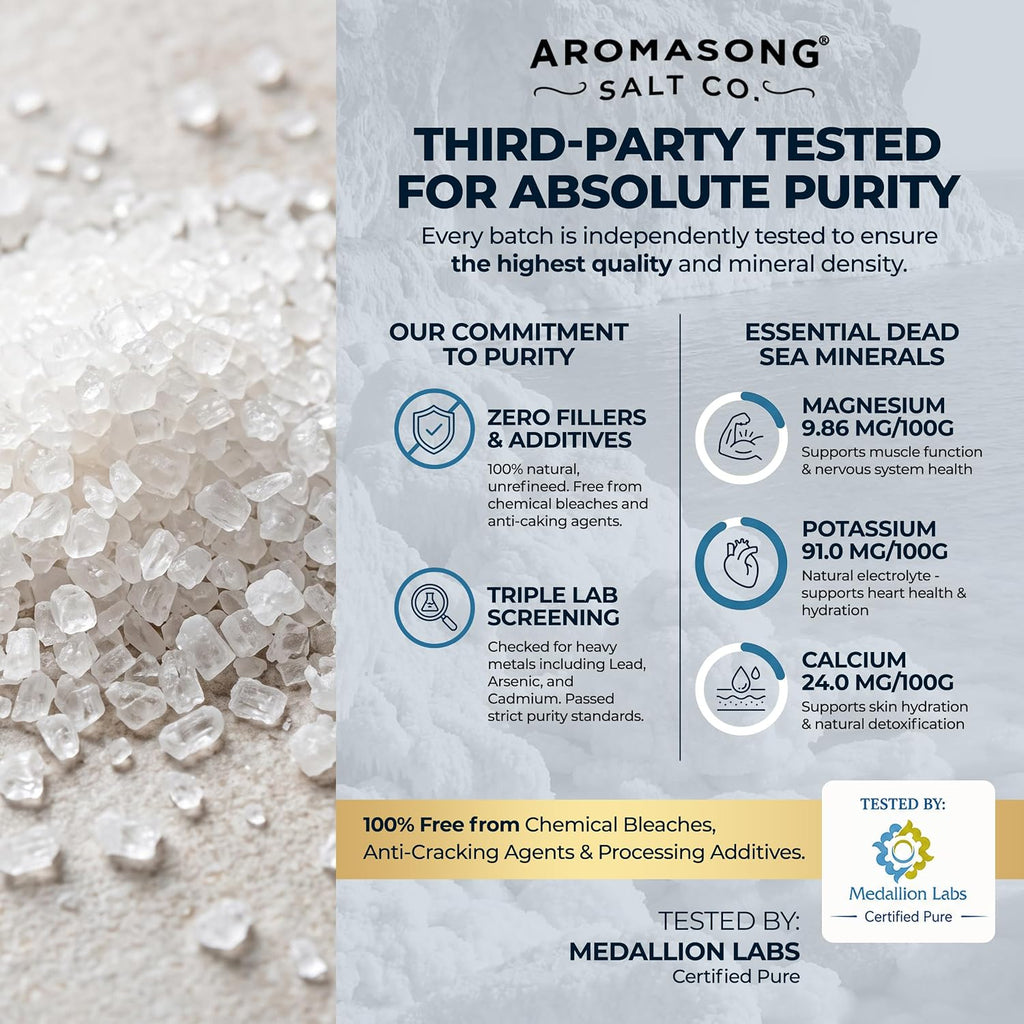 Dead Sea Salt - Spa Bath Salt - 19 Lbs Fine Grain Bulk - 100% Pure - Better Absorbing than Epsom Salt - Soak for Women & Men for Skin Issues and to Relax Tired Muscles - Resealable Pack.